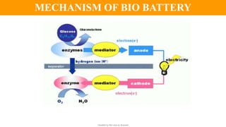 Classified by Alfa Laval as: Business
MECHANISM OF BIO BATTERY
 