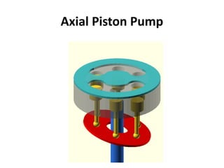 Axial Piston Pump
 