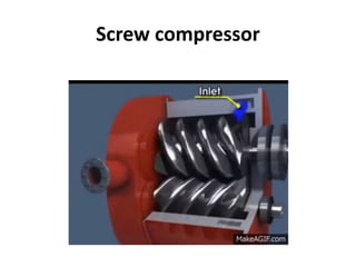 Screw compressor
 