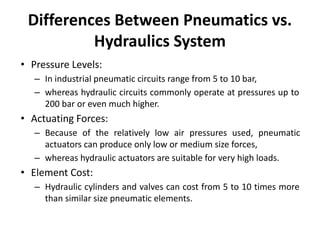 Differences Between Pneumatics vs.
Hydraulics System
• Pressure Levels:
– In industrial pneumatic circuits range from 5 to 10 bar,
– whereas hydraulic circuits commonly operate at pressures up to
200 bar or even much higher.
• Actuating Forces:
– Because of the relatively low air pressures used, pneumatic
actuators can produce only low or medium size forces,
– whereas hydraulic actuators are suitable for very high loads.
• Element Cost:
– Hydraulic cylinders and valves can cost from 5 to 10 times more
than similar size pneumatic elements.
 