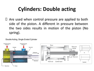 Cylinders: Double acting
Are used when control pressure are applied to both
side of the piston. A different in pressure between
the two sides results in motion of the piston (No
spring).
 