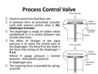 Process Control Valve
Used to control the fluid flow rate
A common form of pneumatic actuator
used with process control valve is the
diaphragm actuator.
The diaphragm is made of rubber which
sandwiched in it is centre between two
circular steel discs.
The effect of changes in the input
pressure is to move the central part of
the diaphragm. The force F on the shaft is
the force that acting on the diaphragm =
P x A
Where P: gauge pressure = Control
pressure - atmospheric pressure
A: diaphragm area
The restoring force is provided by spring,
so kx=PA
 