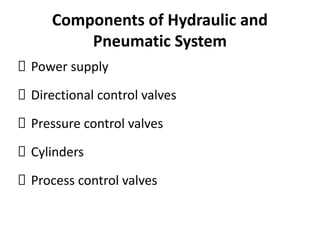 Components of Hydraulic and
Pneumatic System
Power supply
Directional control valves
Pressure control valves
Cylinders
Process control valves
 