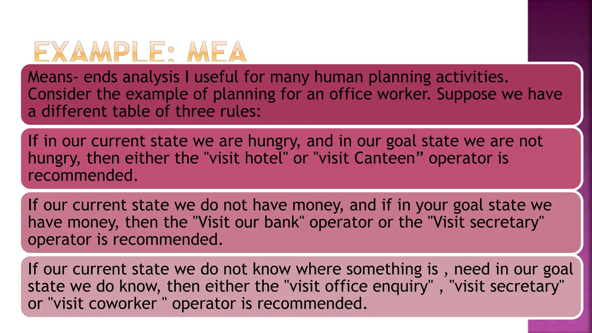 Means- ends analysis I useful for many human planning activities.
Consider the example of planning for an office worker. Suppose we have
a different table of three rules:
If in our current state we are hungry, and in our goal state we are not
hungry, then either the "visit hotel" or "visit Canteen” operator is
recommended.
If our current state we do not have money, and if in your goal state we
have money, then the "Visit our bank" operator or the "Visit secretary"
operator is recommended.
If our current state we do not know where something is , need in our goal
state we do know, then either the "visit office enquiry" , "visit secretary"
or "visit coworker " operator is recommended.
 