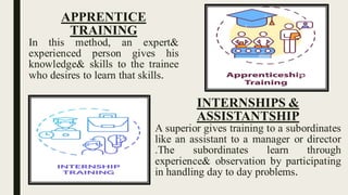 APPRENTICE
TRAINING
In this method, an expert&
experienced person gives his
knowledge& skills to the trainee
who desires to learn that skills.
INTERNSHIPS &
ASSISTANTSHIP
A superior gives training to a subordinates
like an assistant to a manager or director
.The subordinates learn through
experience& observation by participating
in handling day to day problems.
 