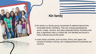 Family and familial , Human development. | PPTX