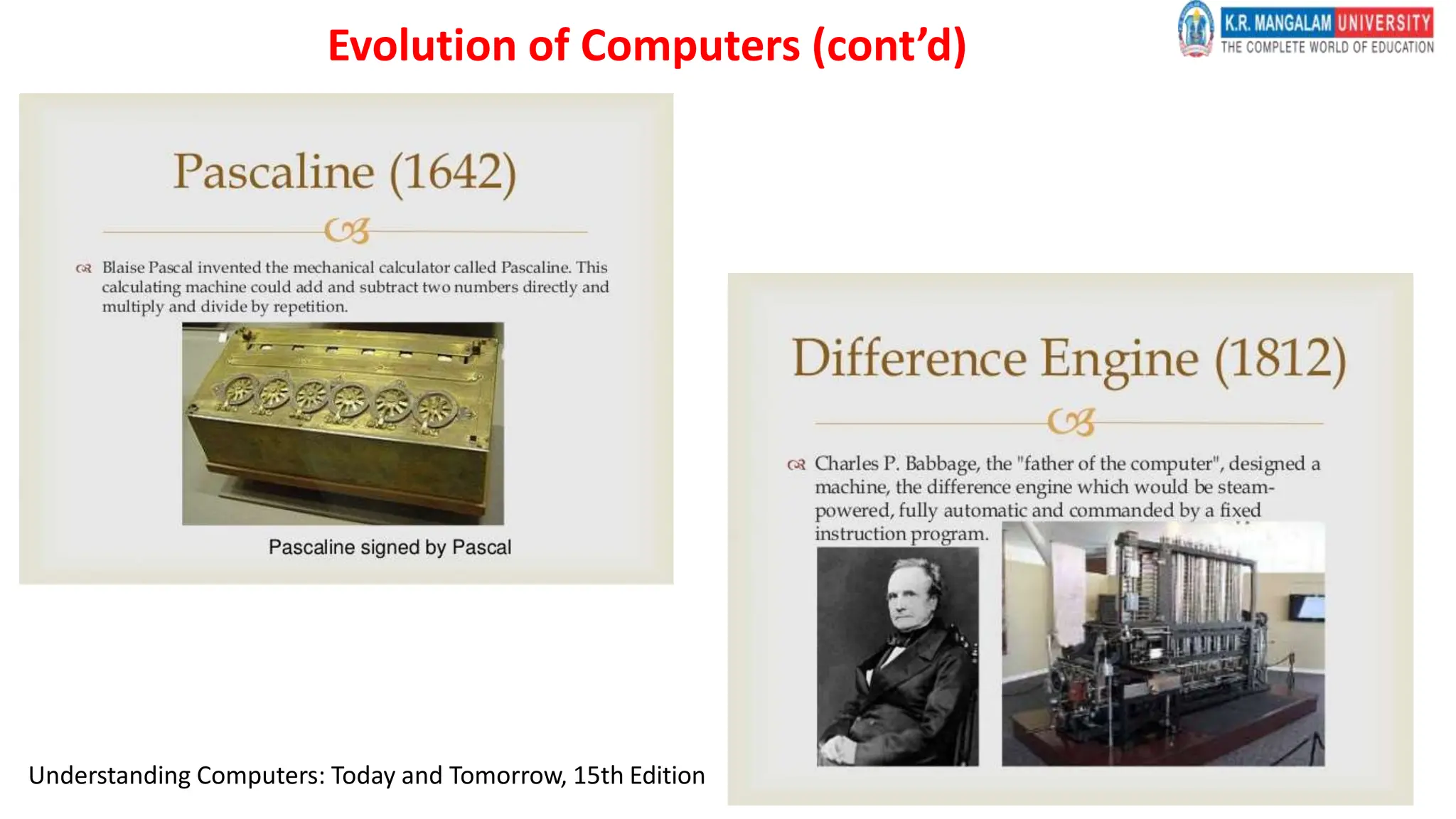 Understanding Computers: Today and Tomorrow, 15th Edition
Evolution of Computers (cont’d)
 