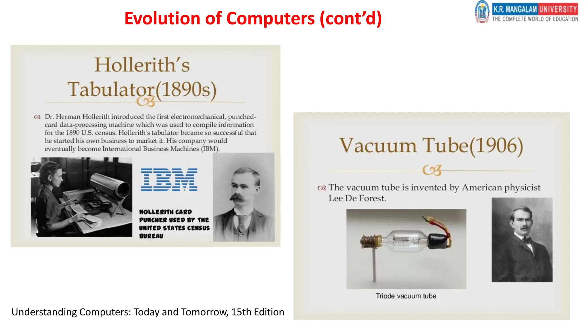 Understanding Computers: Today and Tomorrow, 15th Edition
Evolution of Computers (cont’d)
 