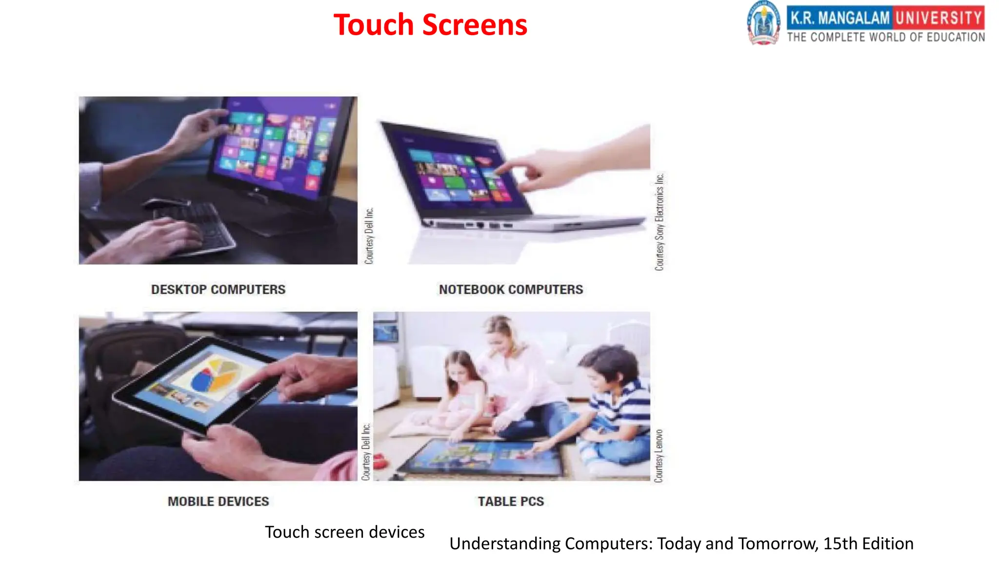 Touch Screens
Touch screen devices
Understanding Computers: Today and Tomorrow, 15th Edition
 