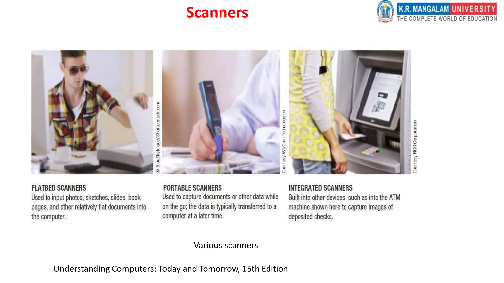 Scanners
Various scanners
Understanding Computers: Today and Tomorrow, 15th Edition
 