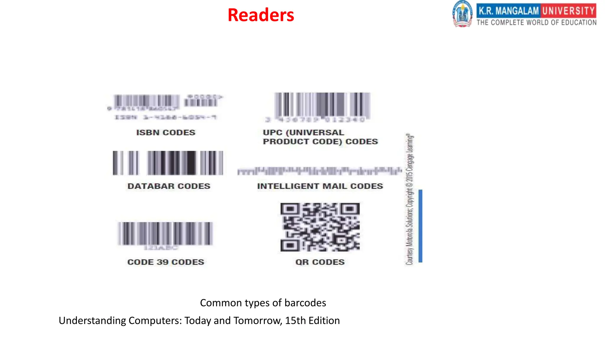 Readers
Common types of barcodes
Understanding Computers: Today and Tomorrow, 15th Edition
 