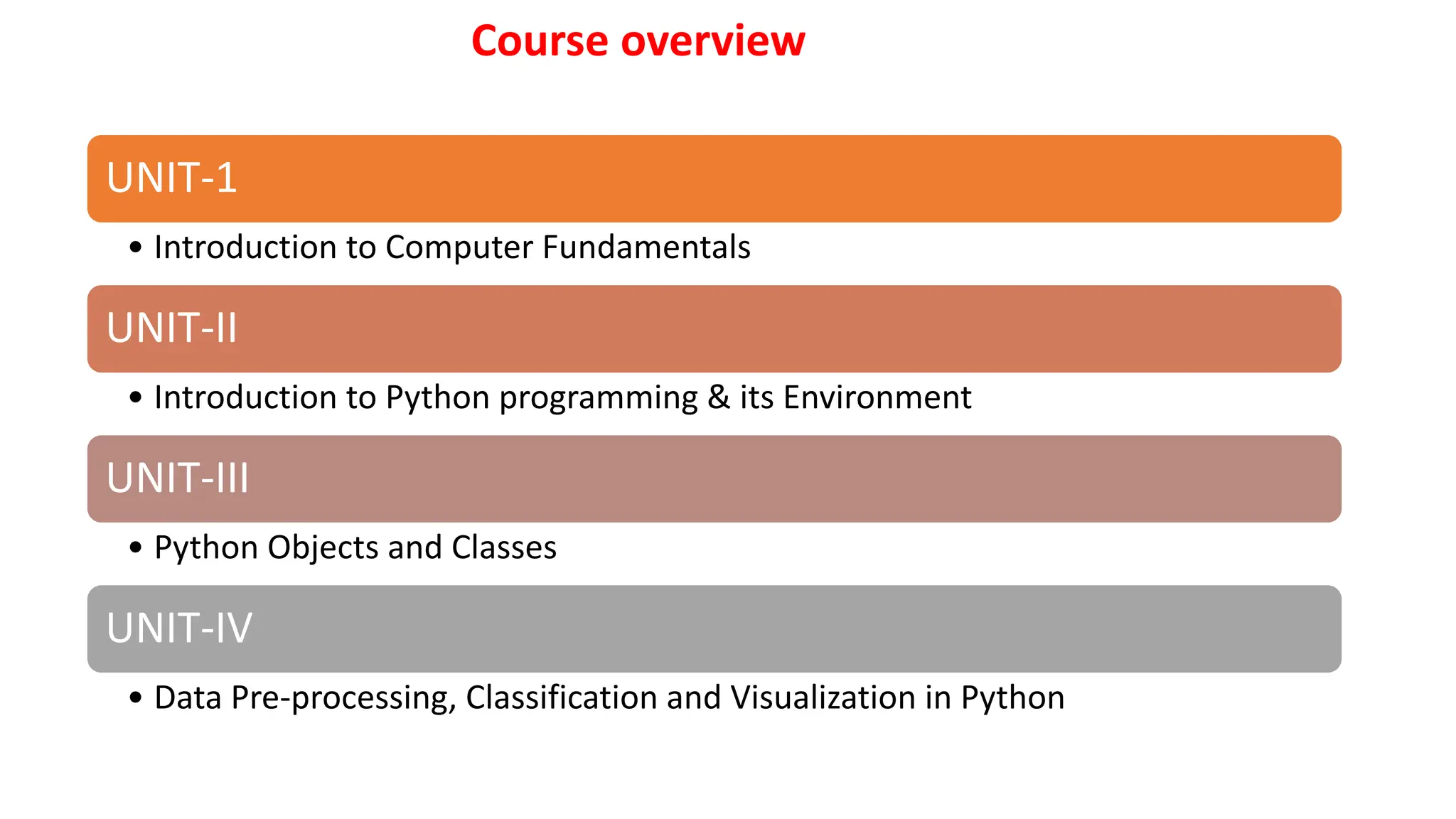 Course overview
UNIT-1
• Introduction to Computer Fundamentals
UNIT-II
• Introduction to Python programming & its Environment
UNIT-III
• Python Objects and Classes
UNIT-IV
• Data Pre-processing, Classification and Visualization in Python
 
