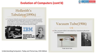 Understanding Computers: Today and Tomorrow, 15th Edition
Evolution of Computers (cont’d)
 