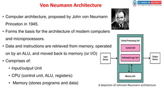 Von Neumann Architecture
• Computer architecture, proposed by John von Neumann
Princeton in 1945.
• Forms the basis for the architecture of modern computers
and microprocessors.
• Data and instructions are retrieved from memory, operated
on by an ALU, and moved back to memory (or I/O)
• Comprises of:
• Input/output Unit
• CPU (control unit, ALU, registers)
• Memory (stores programs and data) A depiction of Johnvon Neumann architecture
 