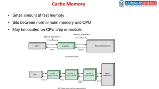 Cache Memory
• Small amount of fast memory
• Sits between normal main memory and CPU
• May be located on CPU chip or module
 