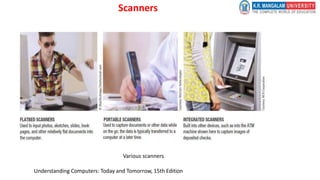 Scanners
Various scanners
Understanding Computers: Today and Tomorrow, 15th Edition
 