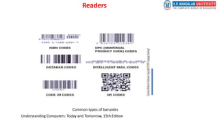 Readers
Common types of barcodes
Understanding Computers: Today and Tomorrow, 15th Edition
 