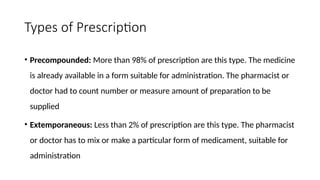 Prescribed Leader Example Prescription Prescription writing format and related terminology with ...