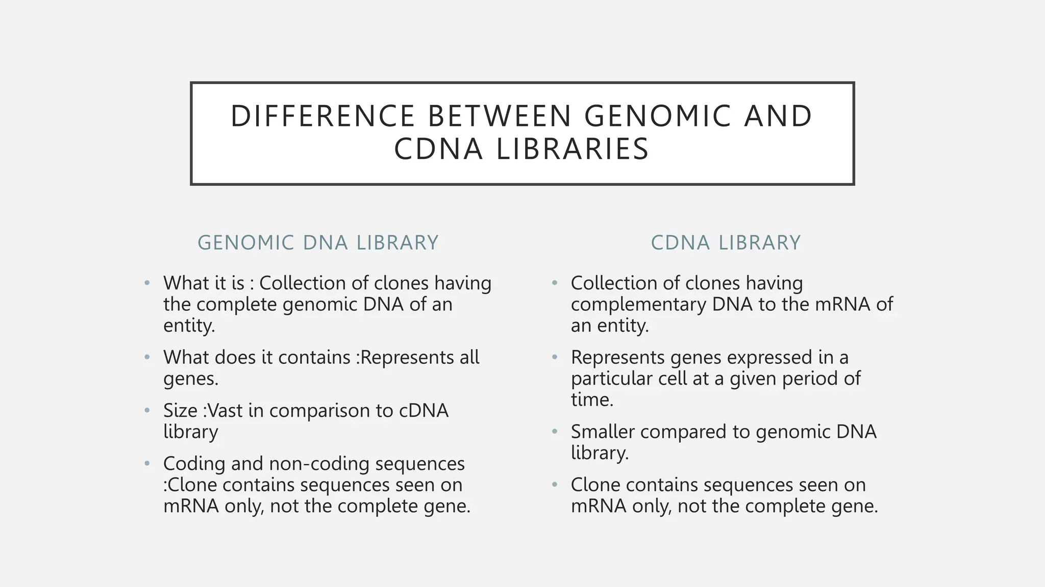 Genomic DNA And Complementary DNA Libraries construction. | PPT