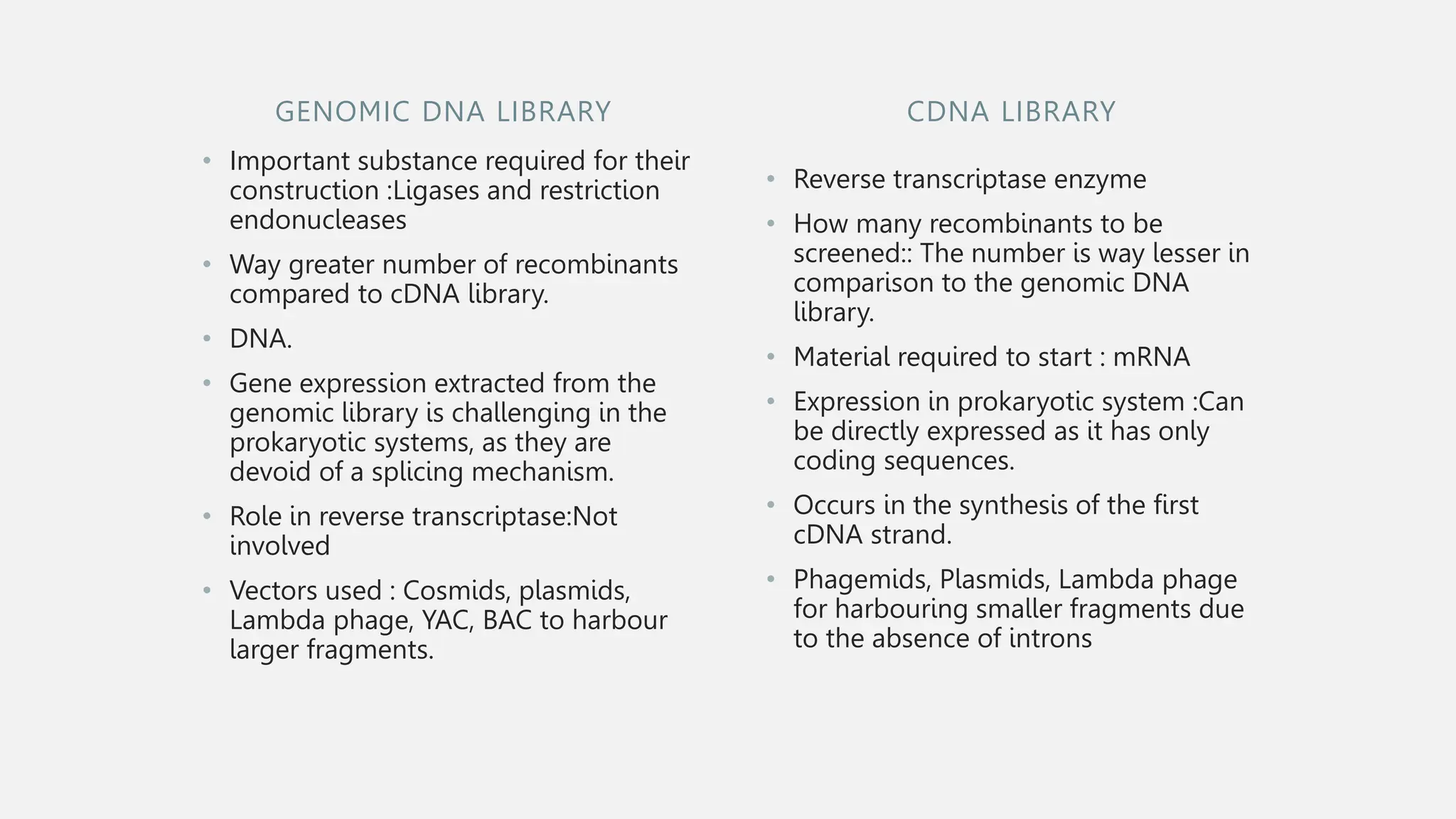 Genomic DNA And Complementary DNA Libraries construction. | PPT