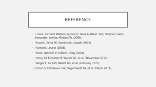 REFERENCE
• Losick, Richard; Watson, James D.; Tania A. Baker; Bell, Stephen; Gann,
Alexander; Levine, Michael W. (2008).
• Russell, David W.; Sambrook, Joseph (2001).
• Hartwell, Leland (2008).
• Muse, Spencer V.; Gibson, Greg (2004).
• Henry RJ, Edwards M, Waters DL, et al. (November 2012).
• Sanger F, Air GM, Barrell BG, et al. (February 1977).
• Cichon S, Mühleisen TW, Degenhardt FA, et al. (March 2011).
 