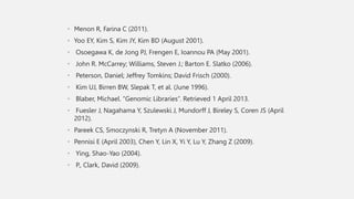 • Menon R, Farina C (2011).
• Yoo EY, Kim S, Kim JY, Kim BD (August 2001).
• Osoegawa K, de Jong PJ, Frengen E, Ioannou PA (May 2001).
• John R. McCarrey; Williams, Steven J.; Barton E. Slatko (2006).
• Peterson, Daniel; Jeffrey Tomkins; David Frisch (2000).
• Kim UJ, Birren BW, Slepak T, et al. (June 1996).
• Blaber, Michael. “Genomic Libraries”. Retrieved 1 April 2013.
• Fuesler J, Nagahama Y, Szulewski J, Mundorff J, Bireley S, Coren JS (April
2012).
• Pareek CS, Smoczynski R, Tretyn A (November 2011).
• Pennisi E (April 2003), Chen Y, Lin X, Yi Y, Lu Y, Zhang Z (2009).
• Ying, Shao-Yao (2004).
• P., Clark, David (2009).
 