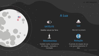 A Lua
Luz
Não tem luz propria
SATÉLITE
Satélite natural da Terra
Rotação
O período de rotação da Lua
é de aproximadamente 27
dias.
Movimentos
Também realiza movimentos
de rotação, revolução e
translação
 