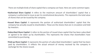 There are multiple kinds of share capital that a company can have. Here are some common types:
•Authorized Share Capital: It refers to the maximum amount of shareholders’ capital that a
company is authorized to issue as per its constitutional documents. This represents the total value
of shares that can be issued by the company.
•Issued Share Capital: It represents the portion of authorized shareholders’ capital that the
company has actually issued to shareholders. These are the shares that are in circulation and held
by investors.
•Subscribed Share Capital: It refers to the portion of issued share capital that has been subscribed
or agreed to be taken up by shareholders. This represents the shares that shareholders have
committed to purchasing.
•Paid-up Share Capital: It represents the portion of subscribed shareholders’ capital that has been
paid by shareholders. It reflects the actual amount of money received by the company in
exchange for the shares issued.
By Shivani Arora 10
 