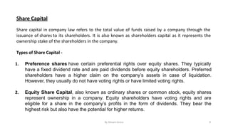 Share Capital
Share capital in company law refers to the total value of funds raised by a company through the
issuance of shares to its shareholders. It is also known as shareholders capital as it represents the
ownership stake of the shareholders in the company.
Types of Share Capital -
1. Preference shares have certain preferential rights over equity shares. They typically
have a fixed dividend rate and are paid dividends before equity shareholders. Preferred
shareholders have a higher claim on the company’s assets in case of liquidation.
However, they usually do not have voting rights or have limited voting rights.
2. Equity Share Capital, also known as ordinary shares or common stock, equity shares
represent ownership in a company. Equity shareholders have voting rights and are
eligible for a share in the company’s profits in the form of dividends. They bear the
highest risk but also have the potential for higher returns.
By Shivani Arora 9
 