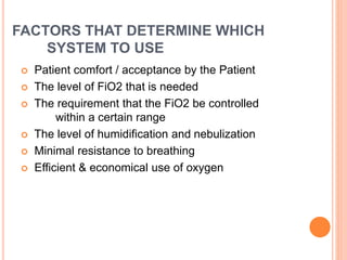 Fio2 Requirement DOC-oxygen delivery and toxicity20240420-WA0000.pptx