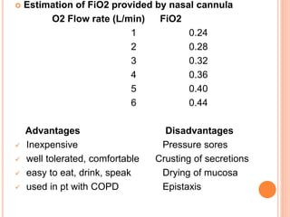 DOC-oxygen delivery and toxicity20240420-WA0000.pptx