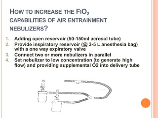 DOC-oxygen delivery and toxicity20240420-WA0000.pptx