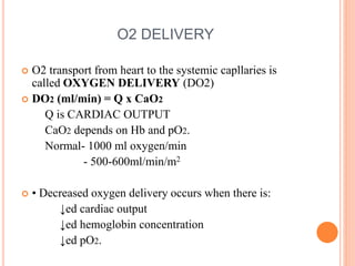 Normal Do2 DOC-oxygen delivery and toxicity20240420-WA0000.pptx