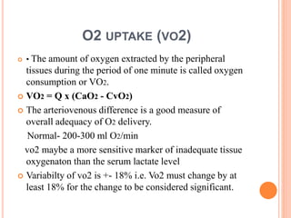 Good O2 Reading DOC-oxygen delivery and toxicity20240420-WA0000.pptx