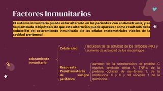 Factores Inmunitarios
El sistema inmunitario puede estar alterado en las pacientes con endometriosis, y se
ha planteado la hipótesis de que esta alteración puede aparecer como resultado de la
reducción del aclaramiento inmunitario de las células endometriales viables de la
cavidad peritoneal
aclaramiento
inmunitario
Respuesta
Proinflamatoria
de sangre
periférica
reducción de la actividad de los linfocitos (NK) y
aumento de actividad de los macrófagos
Celularidad
aumento de la concentración de proteína C
reactiva, amiloide sérico A, TNF-a, de la
proteína cofactor de membrana 1, de la
interleucina 6 y 8 y del receptor 1 de la
quimiocina
 
