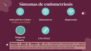 dolor pélvico crónico dismenorrea dispareunia
Síntomas de endometriosis
cíclico y no cíclico
Disquecia
Disuria
Infertilidad
Síntomas y signos de “bandera roja” debe considerarse endometriosis en mujeres
(incluidas menores de 17 años o menos) que presenten uno (o más) de los siguientes
síntomas o signos: de manera crónica o que interrumpancon las actividades
 