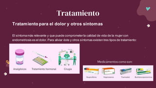 Tratamiento para el dolor y otros síntomas
El síntomamás relevante y que puede comprometerla calidad de vida de la mujer con
endometriosis es el dolor. Para aliviar éste y otros síntomas existen tres tipos de tratamiento:
Tratamiento
Medicamentos como son:
 