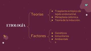 Teorías
Factores
ETIOLOGÍA
● Genéticos
● Inmunitarios
● Ambientale
s
● Trasplanteectópico de
tejido endometrial.
● Metaplasia celómica.
● Teoríade la inducción.
 