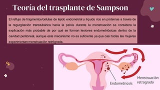 Teoría del trasplante de Sampson
El reflujo de fragmentos/células de tejido endometrial y líquido rico en proteínas a través de
la regurgitación transtubárica hacia la pelvis durante la menstruación se considera la
explicación más probable de por qué se forman lesiones endometriósicas dentro de la
cavidad peritoneal, aunque este mecanismo no es suficiente ya que casi todas las mujeres
experimentan menstruación retrógrada.
 
