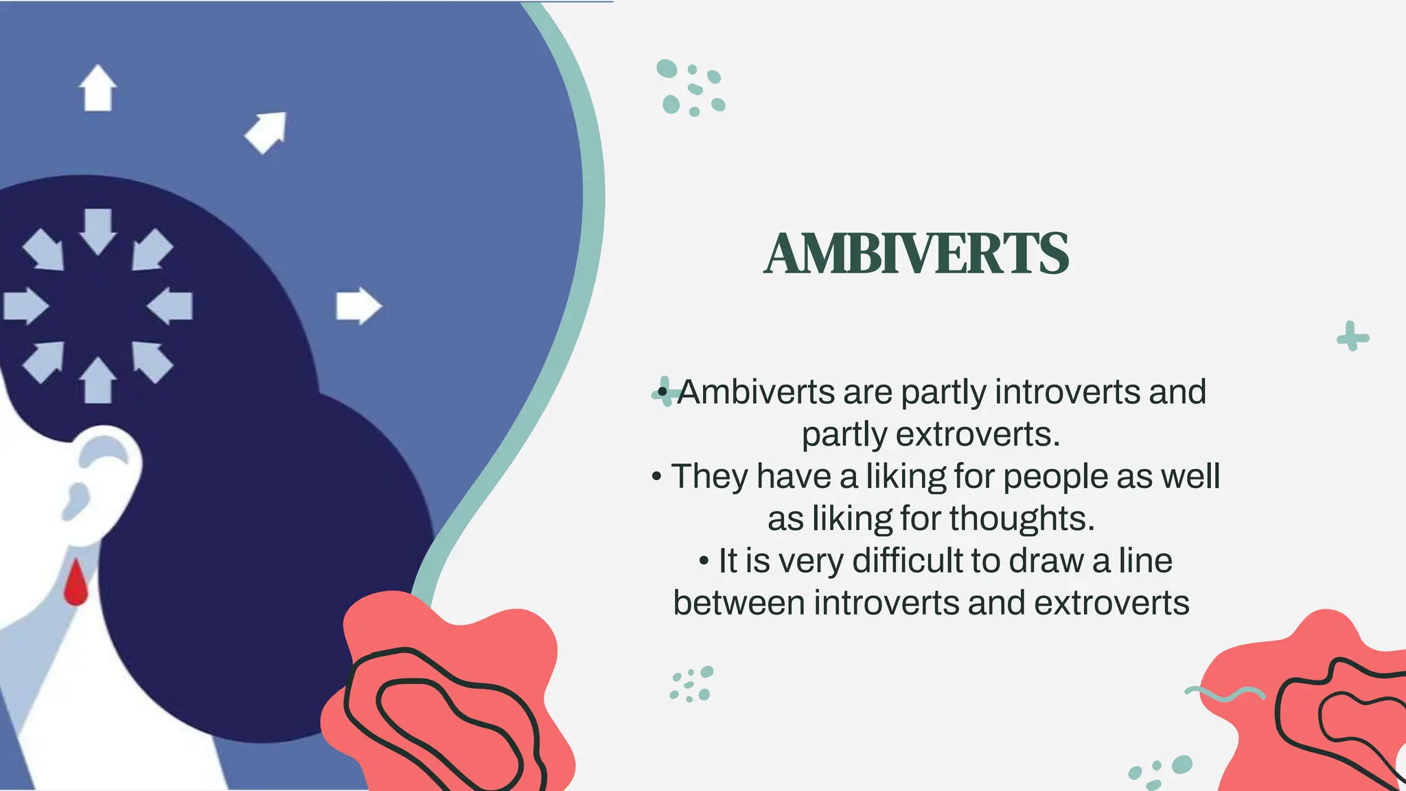 AMBIVERTS
• Ambiverts are partly introverts and
partly extroverts.
• They have a liking for people as well
as liking for thoughts.
• It is very difficult to draw a line
between introverts and extroverts
 