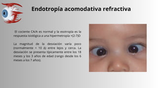 Endotropía acomodativa refractiva
El cociente CA/A es normal y la esotropía es la
respuesta isiológica a una hipermetropía +(2-7)D
La magnitud de la desviación varía poco
(normalmente < 10 ∆) entre lejos y cerca. La
desviación se presenta típicamente entre los 18
meses y los 3 años de edad (rango desde los 6
meses a los 7 años).
 