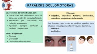 Se presentan de forma brusca, con:
limitaciones del movimiento hacia el
campo de acción del músculo afectado
Estrabismo por contracción del
músculo antagonista
Aparecen diplopía, confusión y
tortícolis compensador
Triada diagnostica:
Diplopía
Desviación
Limitación del movimiento
Etiología:
Idiopática, isquémica, tumores, aneurismas,
traumática, miogénica e inflamatoria.
Las lesiones que provocan parálisis pueden estar
situadas en cualquier parte del trayecto del nervio,
centrales
periféricas
 