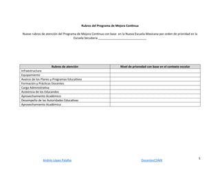 Programa de Mejora Continua ciclo escolar2024-2025 | PDF