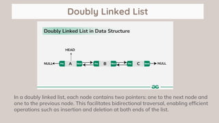 Introduction about Linked lists and Trees..pptx | Programming Languages ...