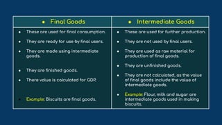 Sugney Sectors of Indian Economy (Class 10) PPT | PDF
