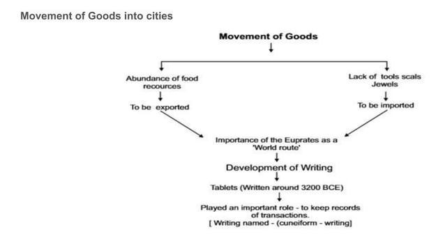 🥇 DEPSHOP ARC RAIDERS ANCIENT 🥇UD | RAGE | AIMBOT | ESP | INSTANT DELIVERY! visual data 8