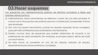 03.Hacer esquemas
Los esquemas son representaciones gráficas de distintos conceptos o ideas que
guardan relación entre sí.
 Habitualmente, estas herramientas se elaboran a partir de una idea principal, la
cual se une a otros puntos secundarios que son cruciales para comprender el tema
que se estudia.
 Son una muy buena herramienta cuando se necesita aprender temas complejos,
pues permiten sintetizarlos para entenderlos más fácilmente.
 Existen muchos tipos de esquemas que pueden elaborarse de acuerdo a las
preferencias de cada estudiante. Sin embargo, el principio básico detrás de cada
uno es el mismo.
 De esta forma, se convierten en uno de los mejores métodos de estudio,
especialmente para temas extensos o complejos.
ESTRATEGIAS DE APRENDIZAJE
 