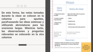 ESTRATEGIAS DE APRENDIZAJE
De esta forma, las notas tomadas
durante la clase se colocan en la
columna para apuntes,
parafraseando las ideas extensas y
utilizando abreviaturas para las
oraciones largas. Mientras tanto,
las observaciones y preguntas
relevantes se colocarán en la otra
columna
 