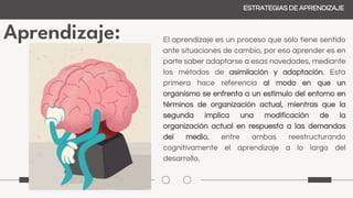 Aprendizaje:
ESTRATEGIAS DE APRENDIZAJE
El aprendizaje es un proceso que sólo tiene sentido
ante situaciones de cambio, por eso aprender es en
parte saber adaptarse a esas novedades, mediante
los métodos de asimilación y adaptación. Esta
primera hace referencia al modo en que un
organismo se enfrenta a un estímulo del entorno en
términos de organización actual, mientras que la
segunda implica una modificación de la
organización actual en respuesta a las demandas
del medio, entre ambas reestructurando
cognitivamente el aprendizaje a lo largo del
desarrollo.
 