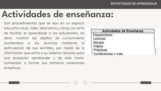 Actividades de enseñanza:
ESTRATEGIAS DE APRENDIZAJE
Son procedimientos que se dan en un espacio
educativo (aula, taller, laboratorio y otros) con el fin
de facilitar el aprendizaje a los estudiantes. Es
decir, mostrar los objetos de conocimiento
(contenidos) a los alumnos mediante la
estimulación de sus sentidos, por medio de la
información que entra a su sistema nervioso para
que empiecen aprehender y de este modo,
comienzan a formar sus primeros conexiones
sinápticas.
 